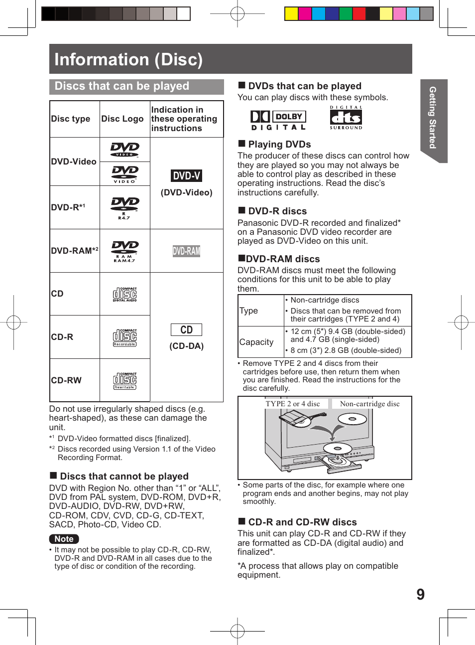 Information (disc), Discs that can be played, Dvd-v | Dvd-ram | Panasonic PV DF2004 User Manual | Page 9 / 84