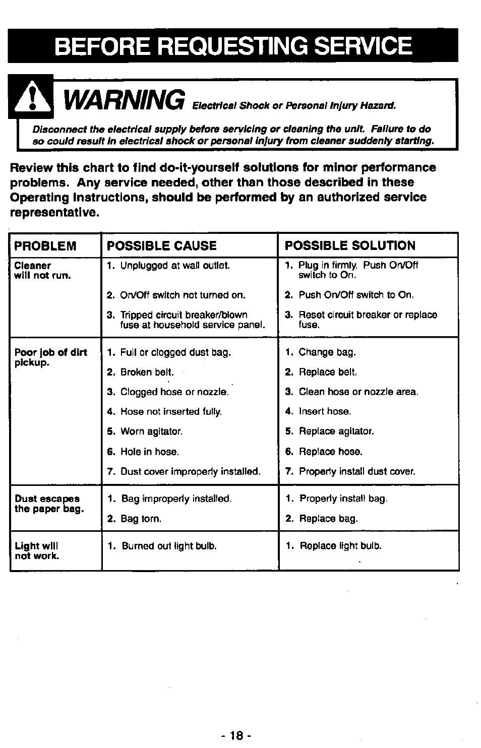 Before requesting service, Warning | Panasonic MC-V7305 User Manual | Page 18 / 40