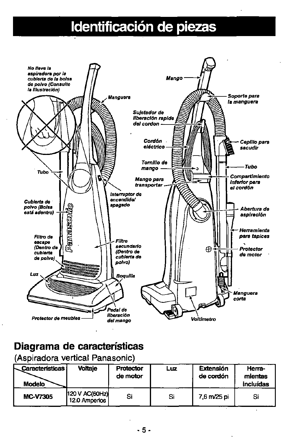 Identificación de piezas, Diagrama de características, Aspiradora vertical panasonic) | Panasonic MC-V7305 User Manual | Page 25 / 40