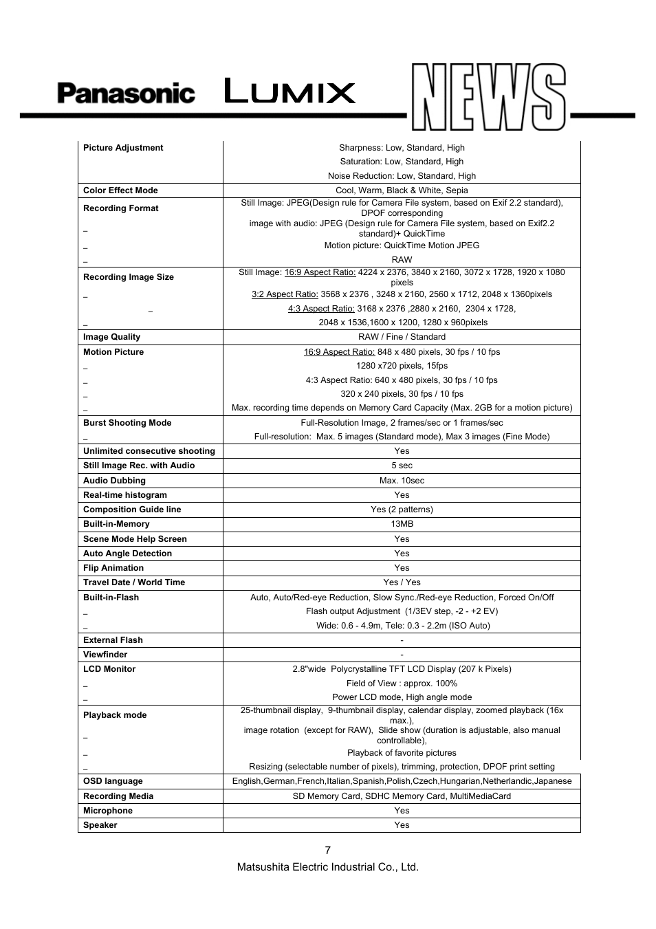 Panasonic DMC-LX2 User Manual | Page 7 / 8