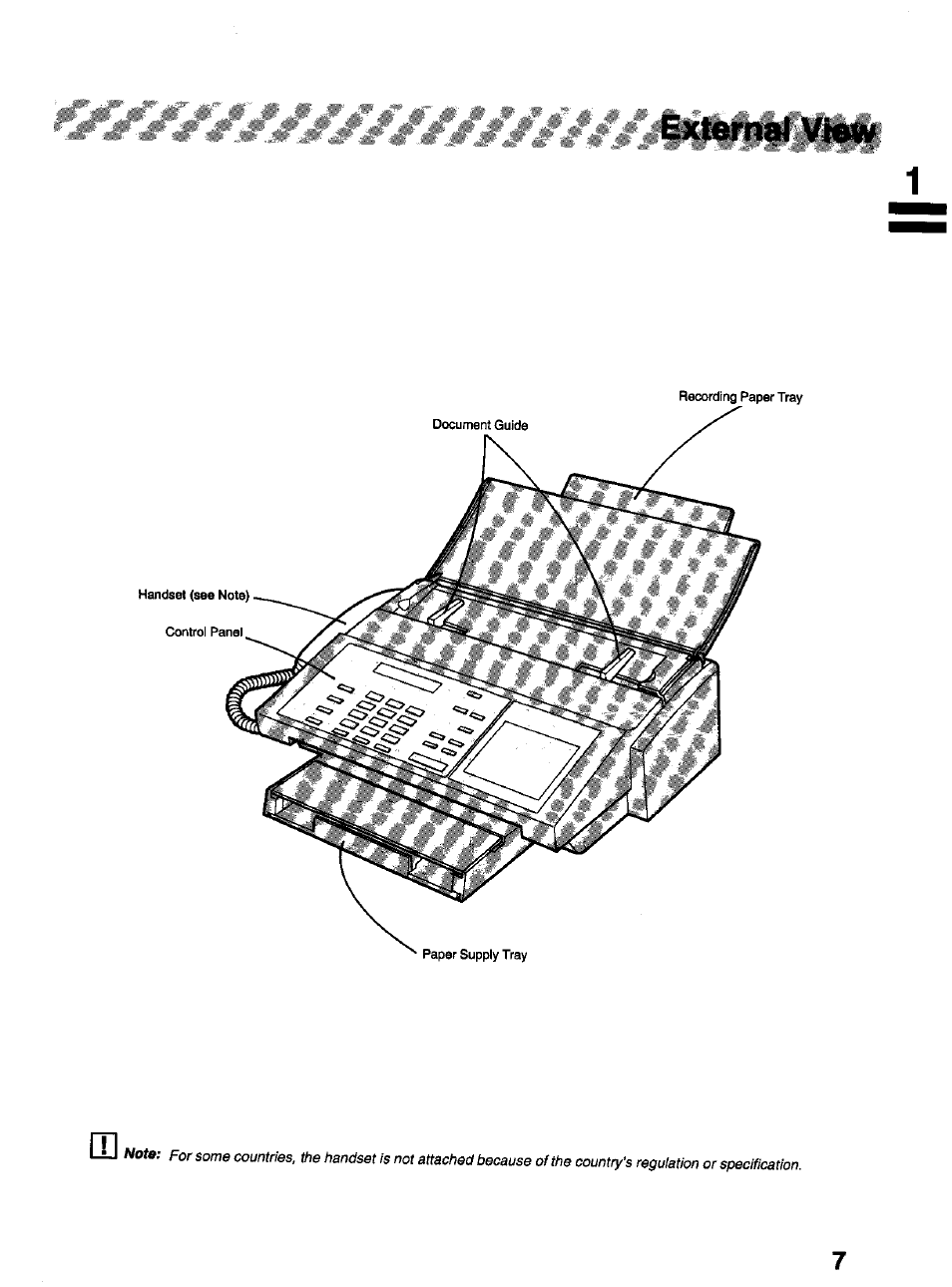 External view | Panasonic Panafax UF-322 User Manual | Page 7 / 154