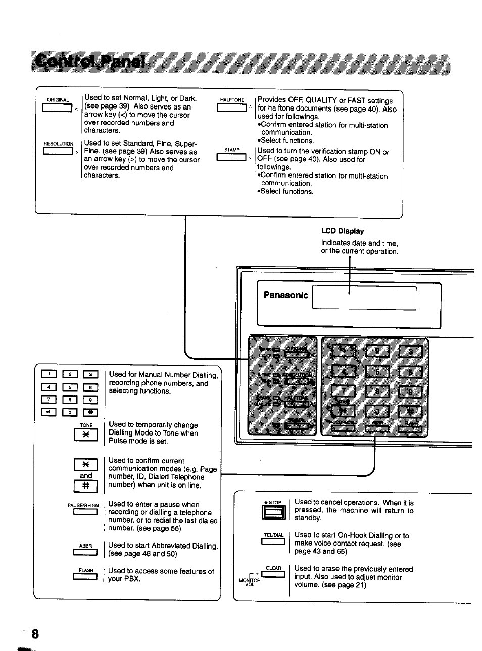 Lcd display, Tara da iij‘cà-ca ca da. tsb'dara | Panasonic Panafax UF-322 User Manual | Page 8 / 154