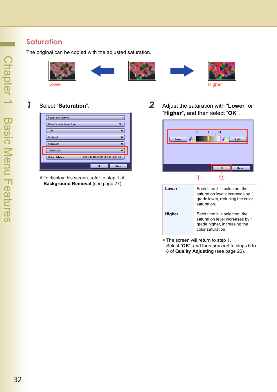 Saturation, Chap te r 1 ba sic me nu fea tur es | Panasonic DP-C406 User Manual | Page 32 / 112