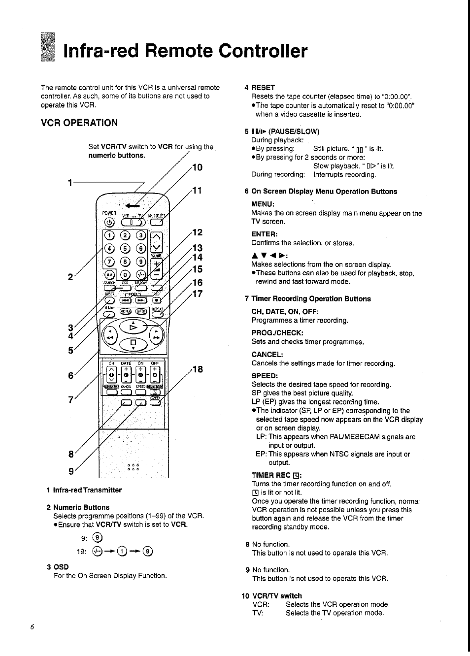 Infra-red remote controller, Vcr operation | Panasonic NV-SD230A User Manual | Page 6 / 32