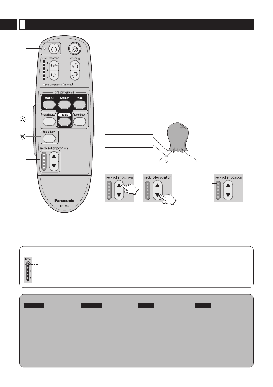 Using pre-programs and quick massage | Panasonic EP1080 User Manual | Page 12 / 18