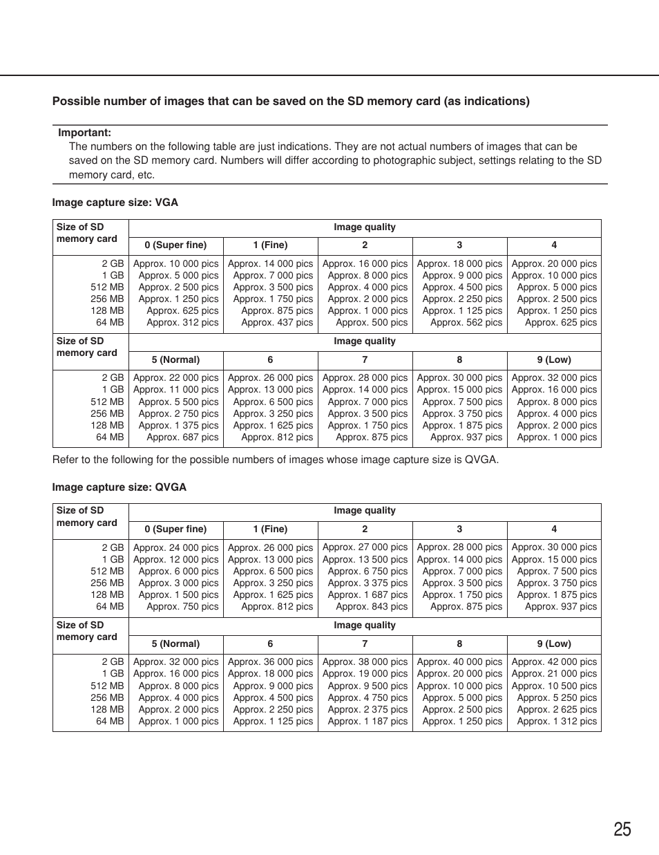 Panasonic WV-NS202 User Manual | Page 25 / 79