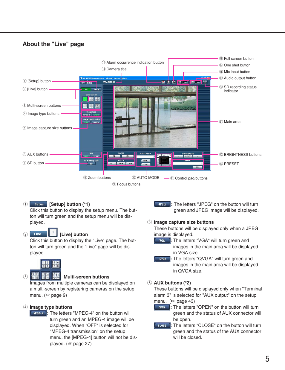About the "live" page | Panasonic WV-NS202 User Manual | Page 5 / 79