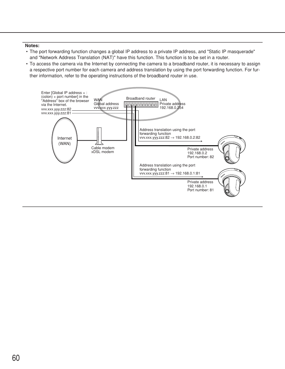 Panasonic WV-NS202 User Manual | Page 60 / 79