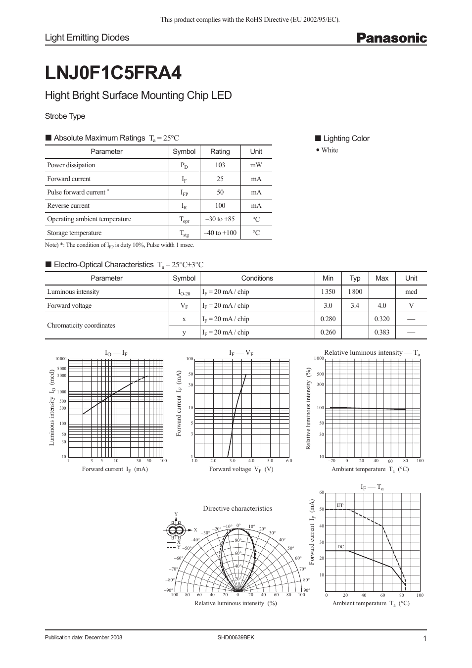 Panasonic LNJ0F1C5FRA4 User Manual | 3 pages