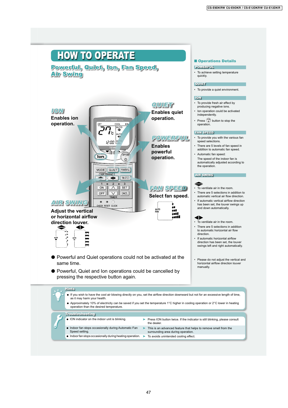 How to operate, Dfan speed air swing, Quiet | Enables powerful operation. enables ion operation, Select fan speed, Enables quiet operation | Panasonic CU-E12DKR User Manual | Page 4 / 6