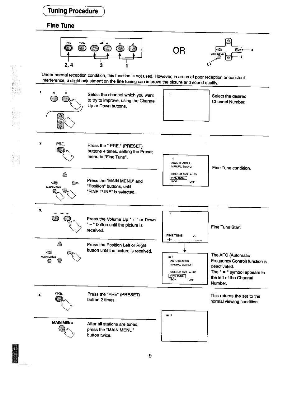 Tuning procedure ) fine tune | Panasonic TC-14ST15M User Manual | Page 10 / 24