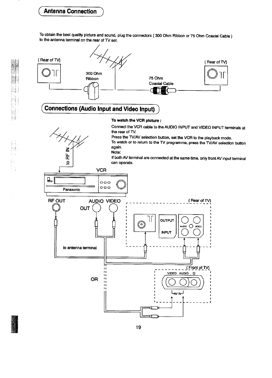 Panasonic TC-14ST15M User Manual | Page 20 / 24