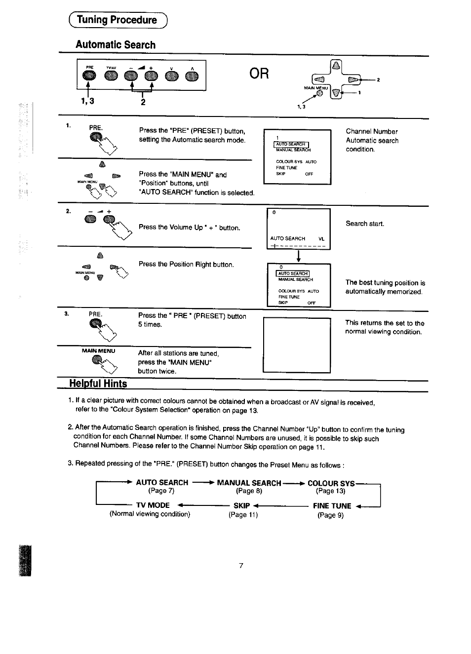 Auto search, Manual search, Tv mode | Skip, Fine tune | Panasonic TC-14ST15M User Manual | Page 8 / 24