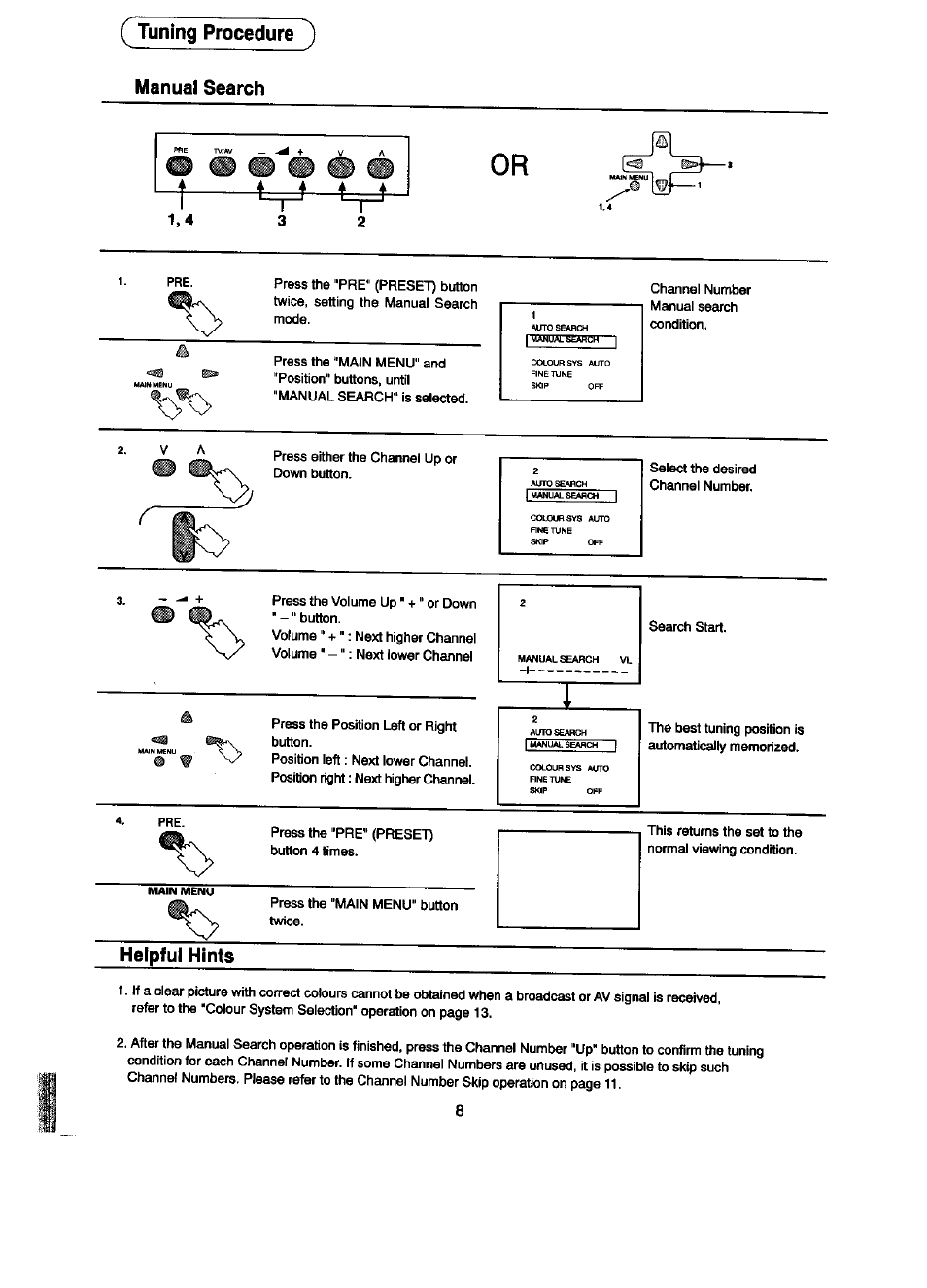 Tuning procedure ^ manual search | Panasonic TC-14ST15M User Manual | Page 9 / 24