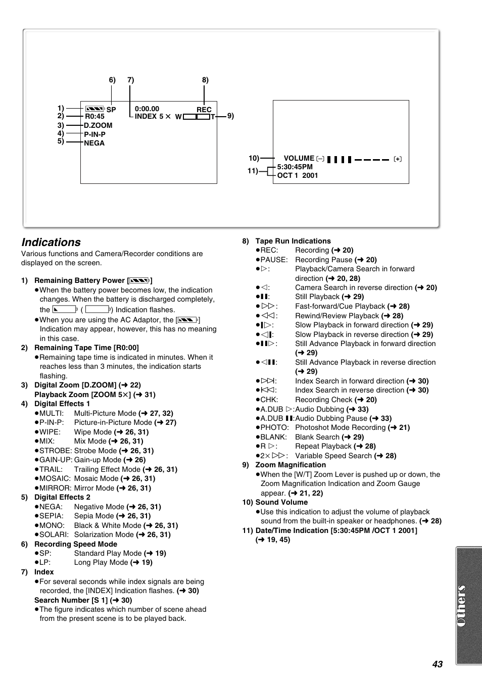 Indications | Panasonic AG-EZ50UP User Manual | Page 43 / 58