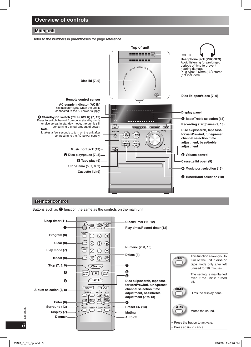 Overveiw of controls, 6overview of controls, Main unit | Remote control | Panasonic SC-PM23 User Manual | Page 6 / 24