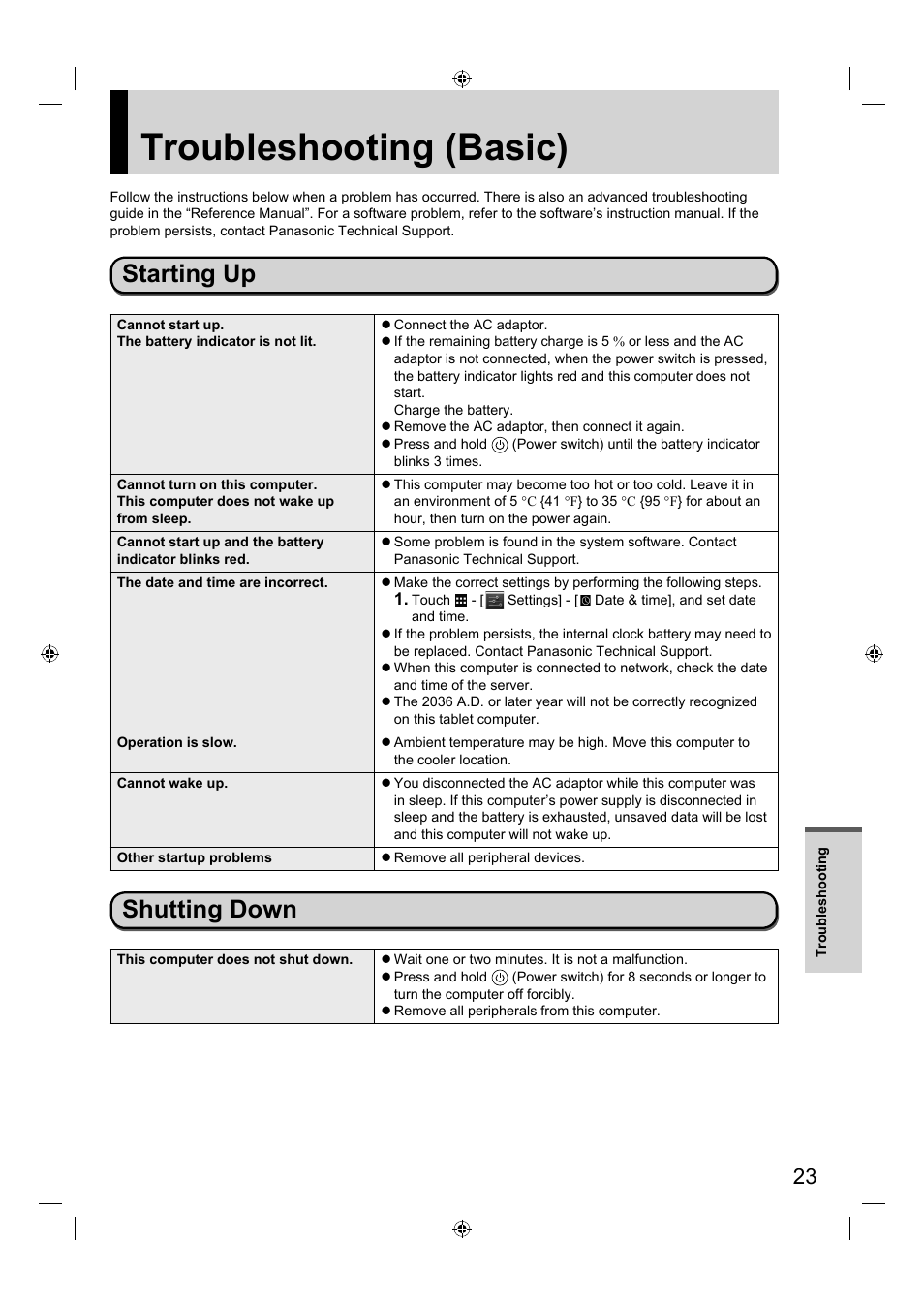 Troubleshooting (basic), Starting up, Shutting down | Panasonic FZ-A1 series User Manual | Page 23 / 40