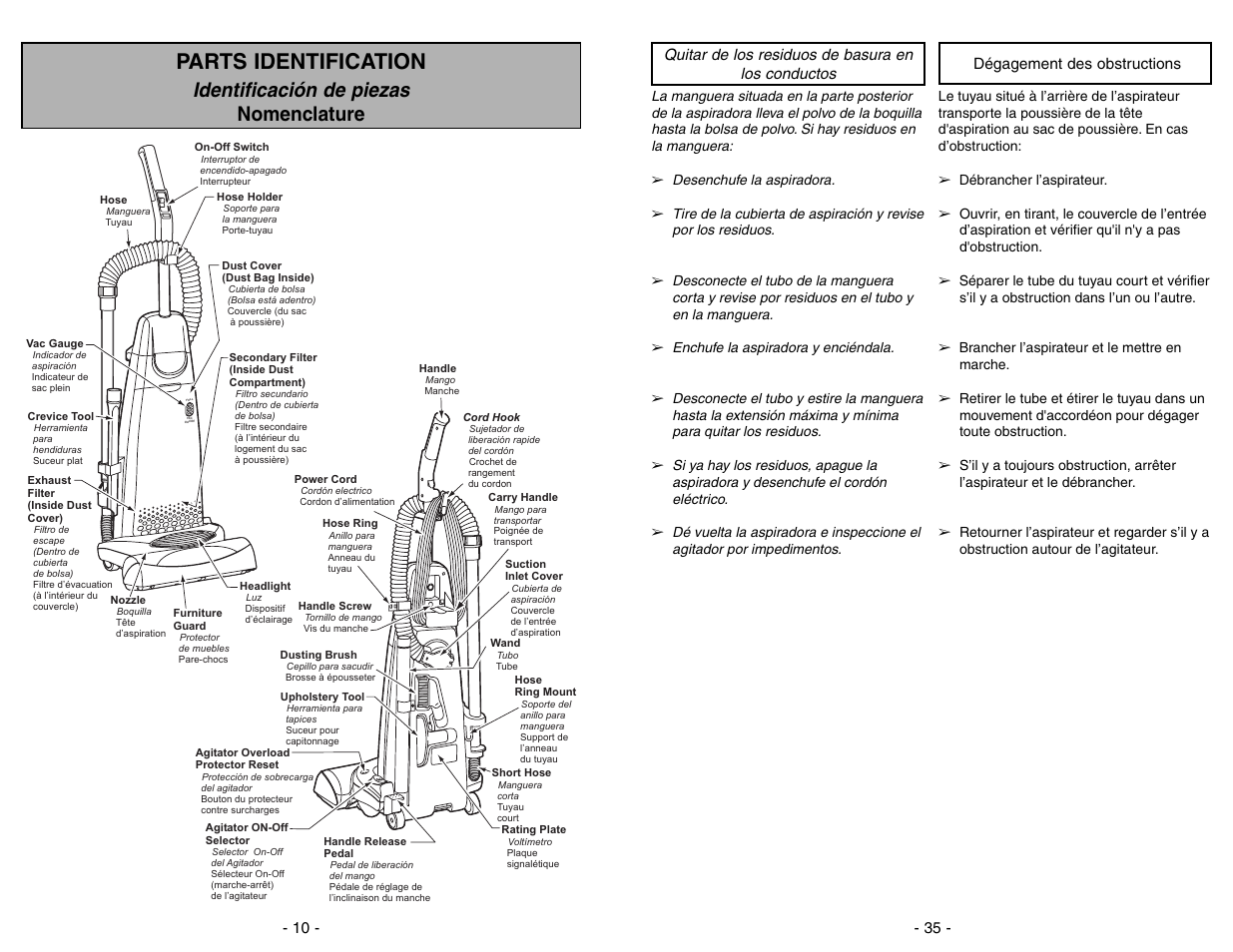 Quitar de los residuos de basura en los conductos, Degagement des obstructions, Parts identification | Identificación de piezas nomenclature | Panasonic MC-V7428 User Manual | Page 35 / 44