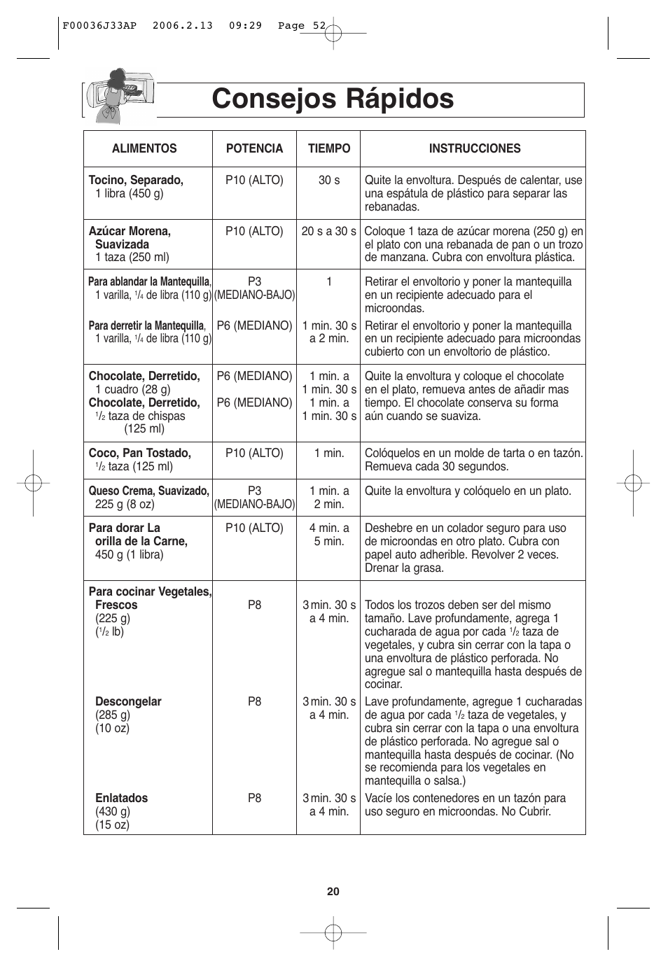 Consejos rapidos, Consejos rápidos | Panasonic S955 User Manual | Page 52 / 60
