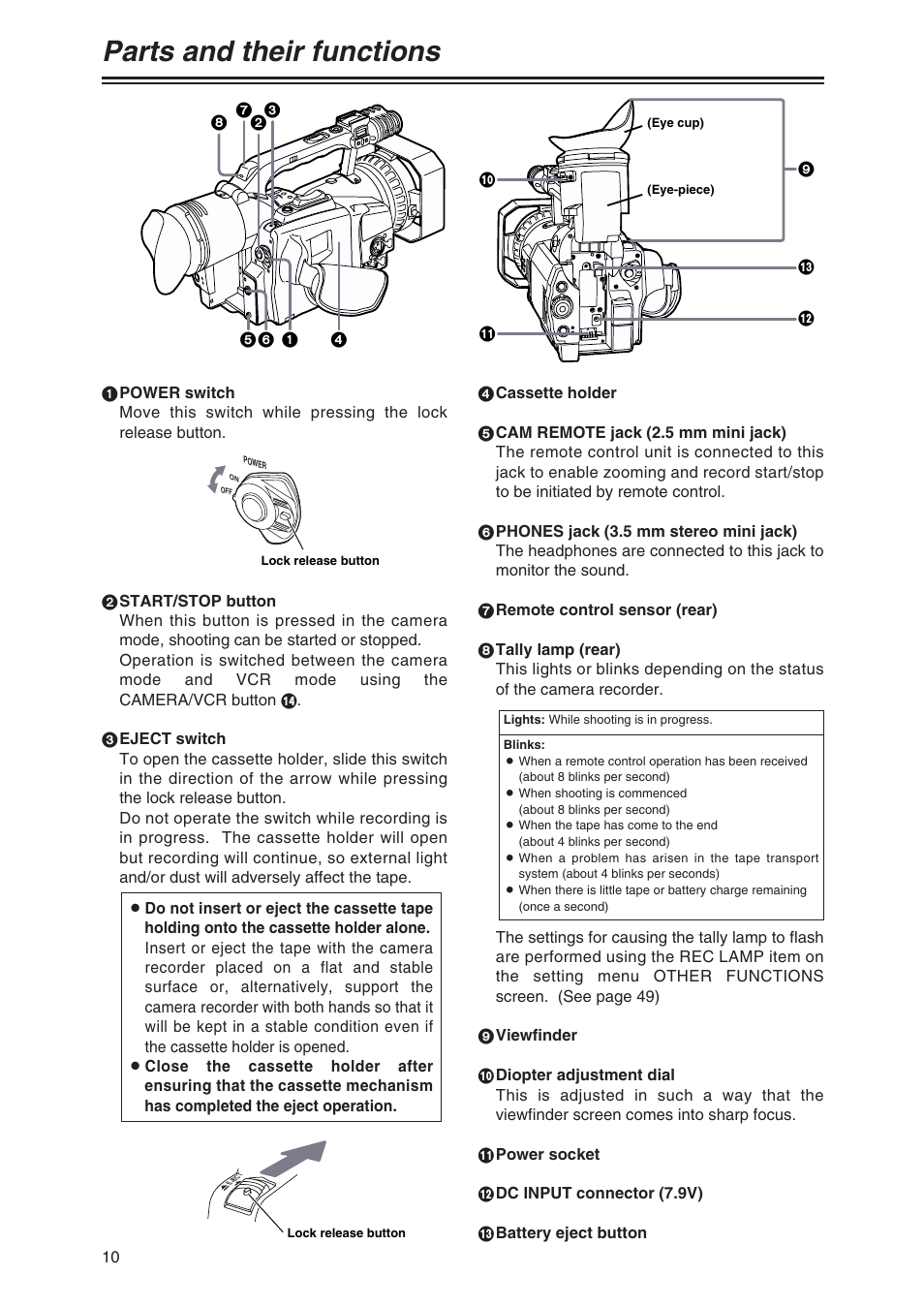 Parts and their functions | Panasonic AG-DVX100AP User Manual | Page 10 / 72