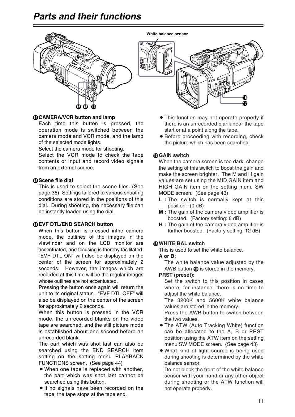 Parts and their functions | Panasonic AG-DVX100AP User Manual | Page 11 / 72