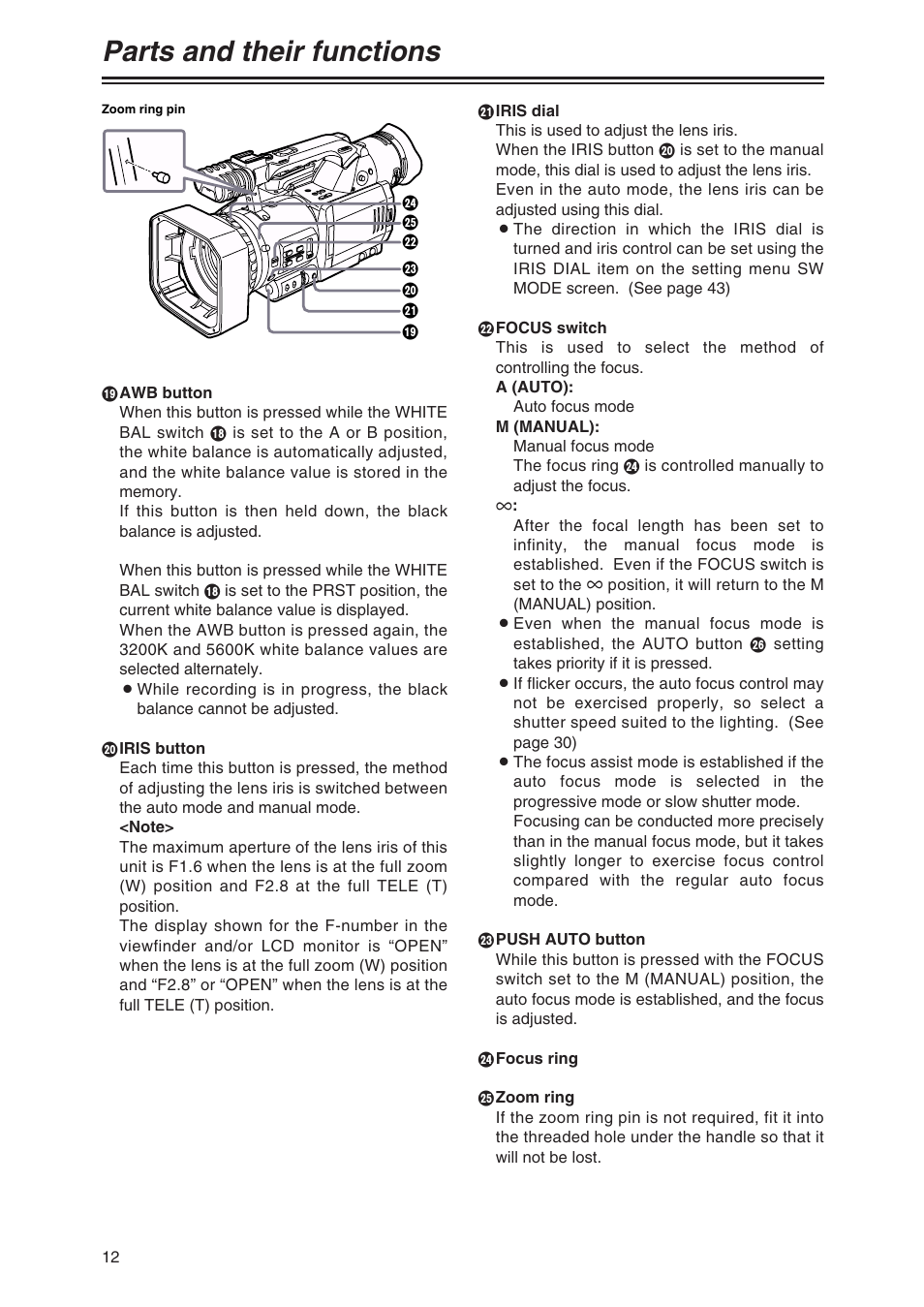 Parts and their functions | Panasonic AG-DVX100AP User Manual | Page 12 / 72