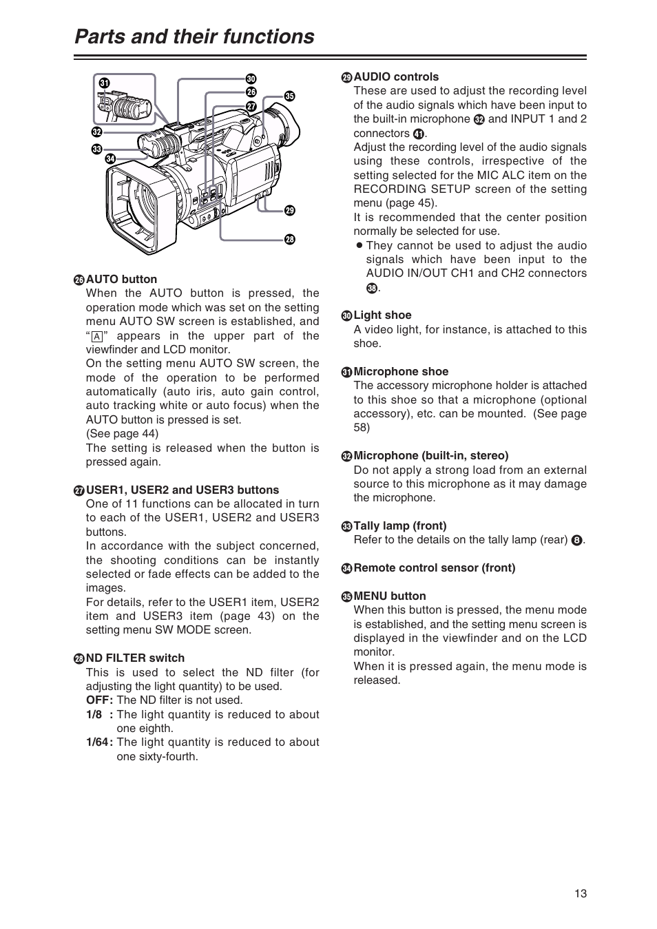 Parts and their functions | Panasonic AG-DVX100AP User Manual | Page 13 / 72
