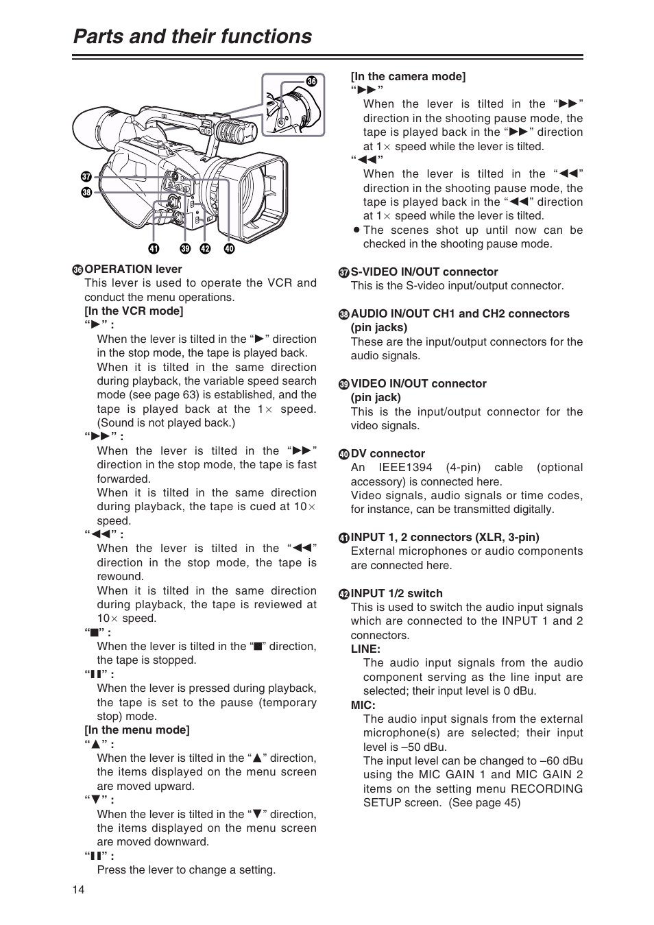 Parts and their functions | Panasonic AG-DVX100AP User Manual | Page 14 / 72