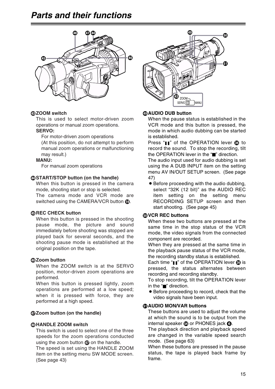 Parts and their functions | Panasonic AG-DVX100AP User Manual | Page 15 / 72