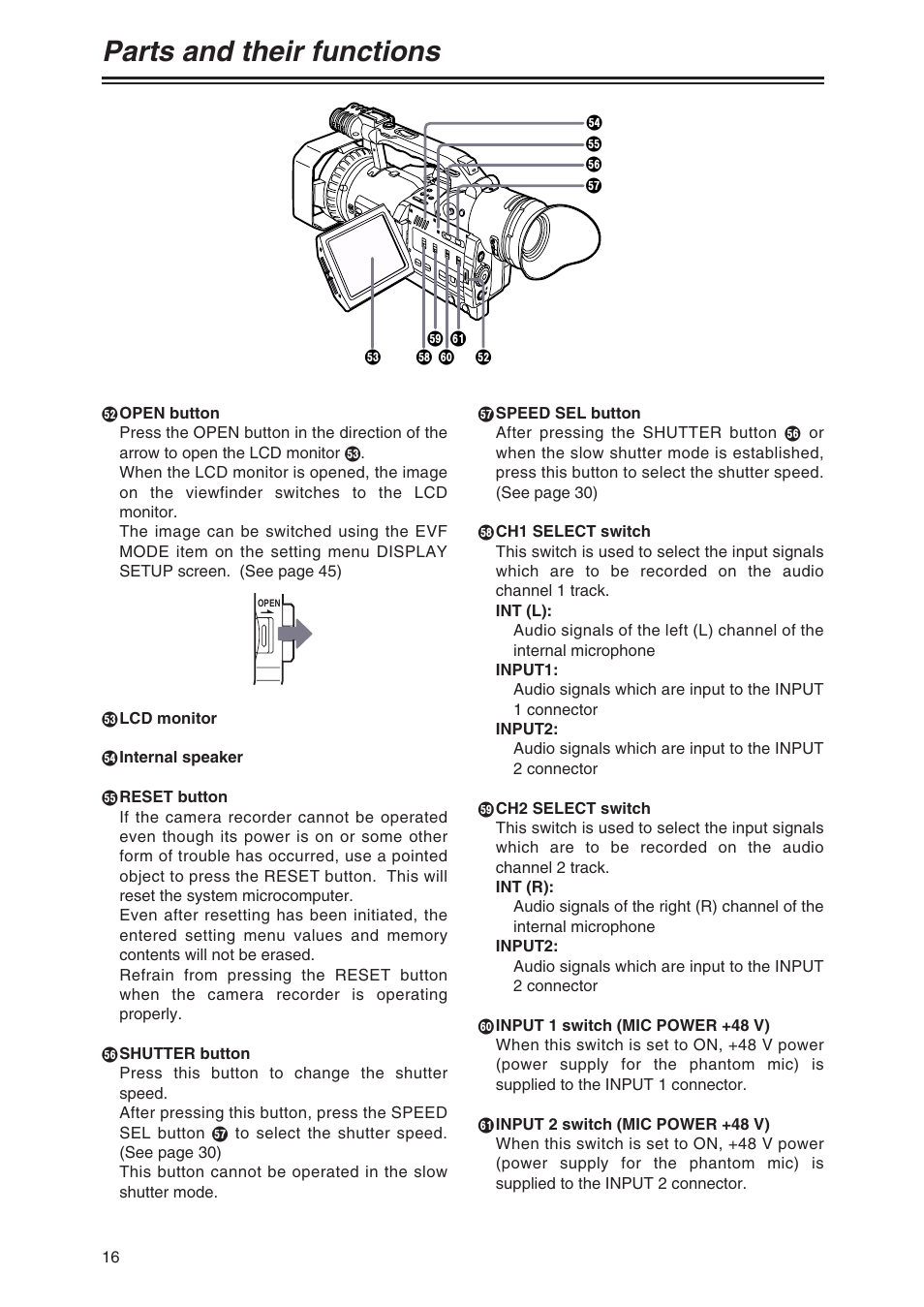Parts and their functions | Panasonic AG-DVX100AP User Manual | Page 16 / 72