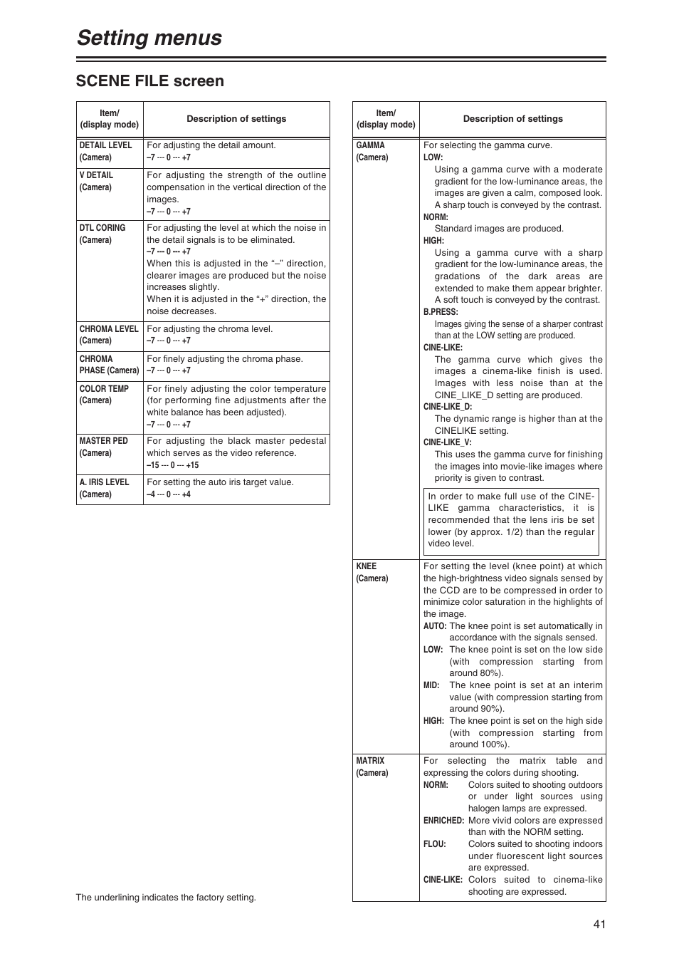 Scene file screen, Setting menus | Panasonic AG-DVX100AP User Manual | Page 41 / 72