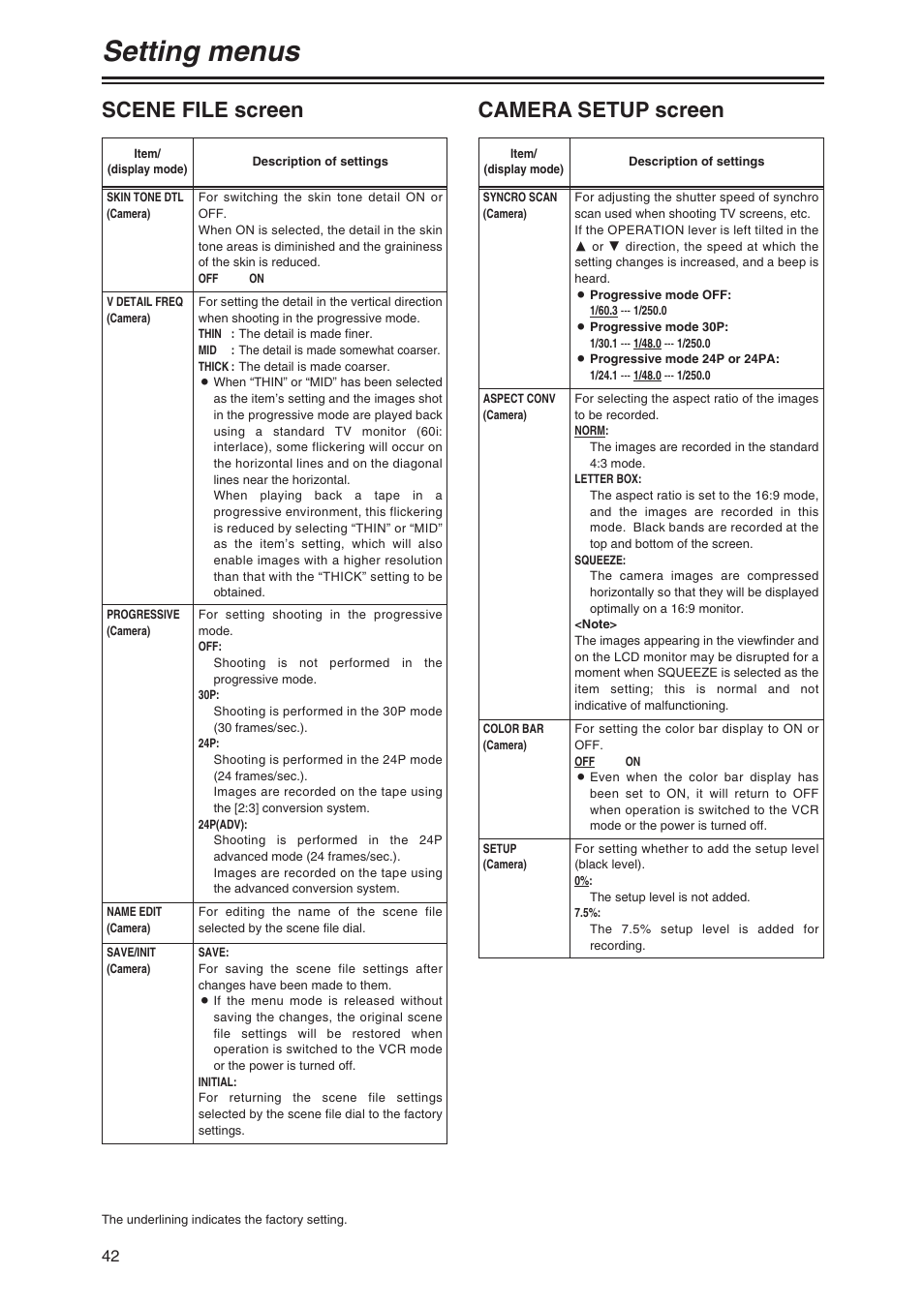Camera setup screen, Setting menus, Scene file screen camera setup screen | Panasonic AG-DVX100AP User Manual | Page 42 / 72