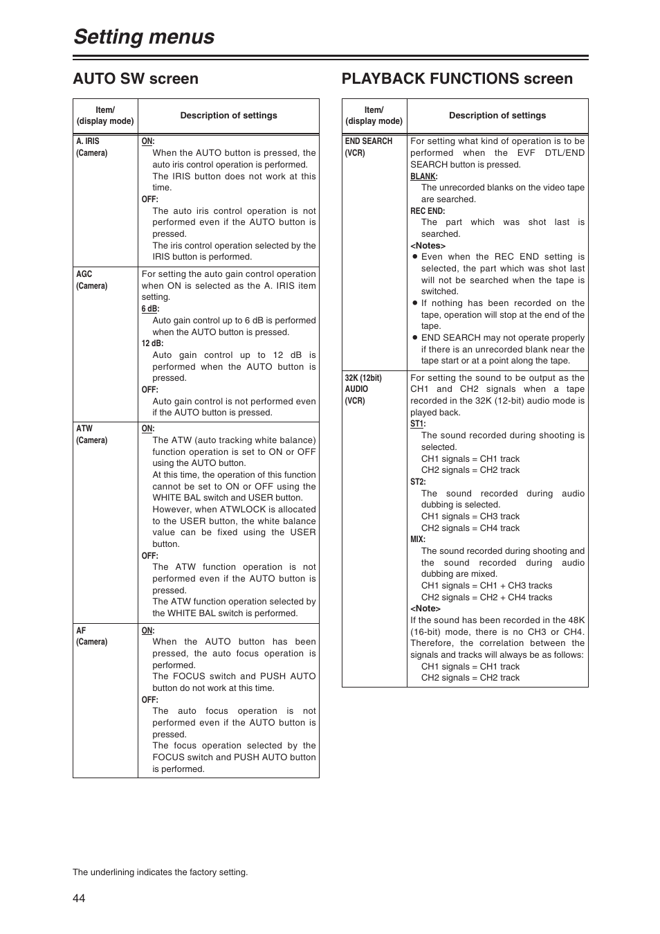 Auto sw screen, Playback functions screen, Setting menus | Panasonic AG-DVX100AP User Manual | Page 44 / 72