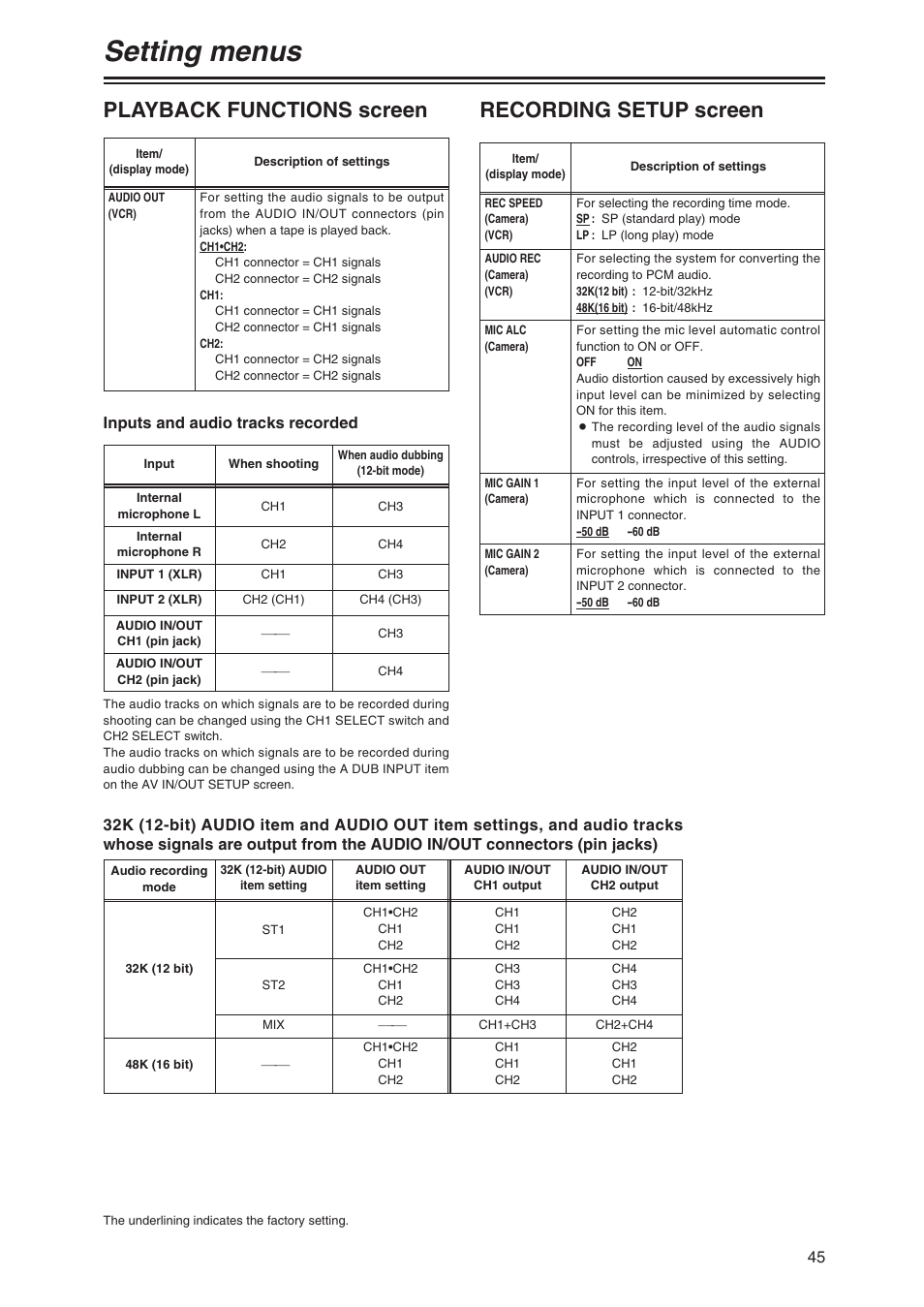 Recording setup screen, Setting menus, Playback functions screen | Inputs and audio tracks recorded | Panasonic AG-DVX100AP User Manual | Page 45 / 72