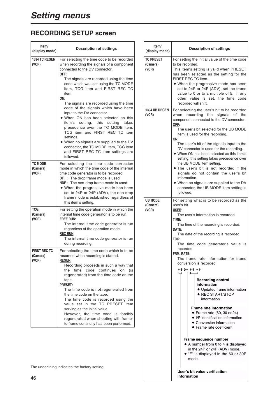 Setting menus, Recording setup screen | Panasonic AG-DVX100AP User Manual | Page 46 / 72