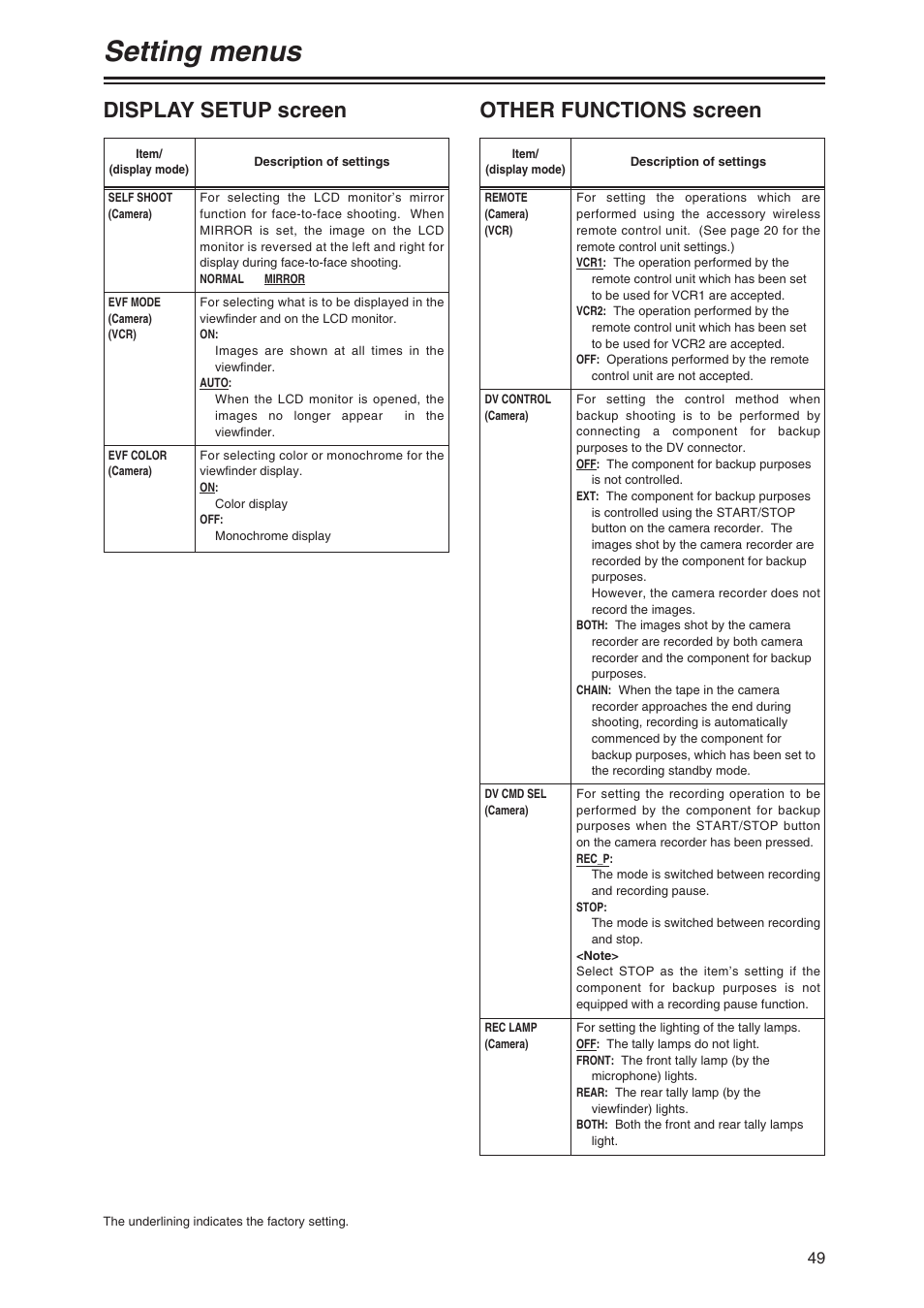 Other functions screen, Setting menus, Display setup screen | Panasonic AG-DVX100AP User Manual | Page 49 / 72