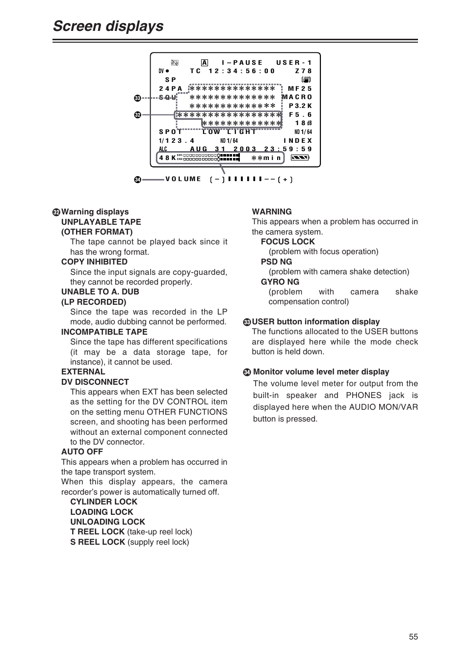 Screen displays | Panasonic AG-DVX100AP User Manual | Page 55 / 72