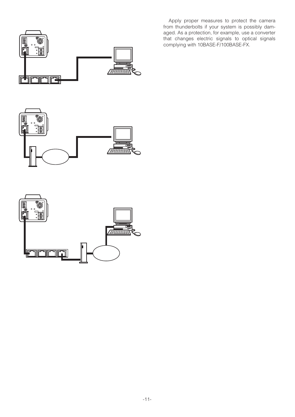 Panasonic WV-NP472 User Manual | Page 11 / 47