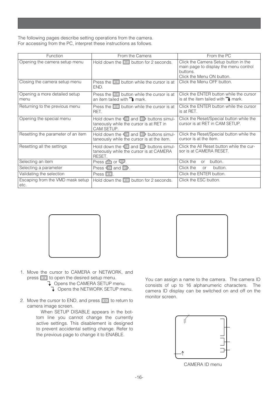 Setting procedures, Setup selection, Camera setup menu | Camera identification (camera id) setting | Panasonic WV-NP472 User Manual | Page 16 / 47