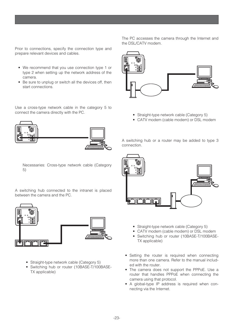 Setup from the pc, Preparations for the pc, Connections | Direct connection to pc (type 1), Connection to intranet (type 2), Connection to internet (type 3), Connection to internet (type 4) | Panasonic WV-NP472 User Manual | Page 23 / 47