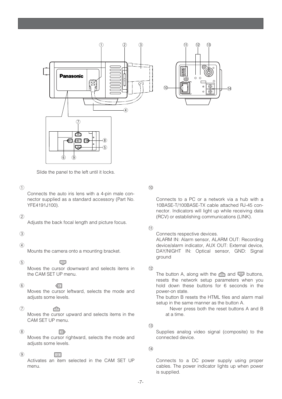 Major operating controls and their functions | Panasonic WV-NP472 User Manual | Page 7 / 47