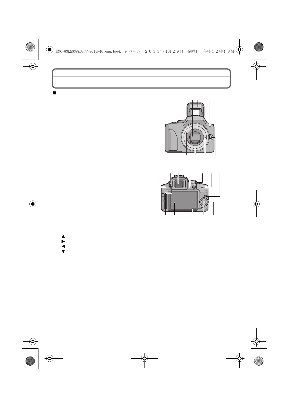Names and functions of components | Panasonic DMC-G3K User Manual | Page 9 / 56
