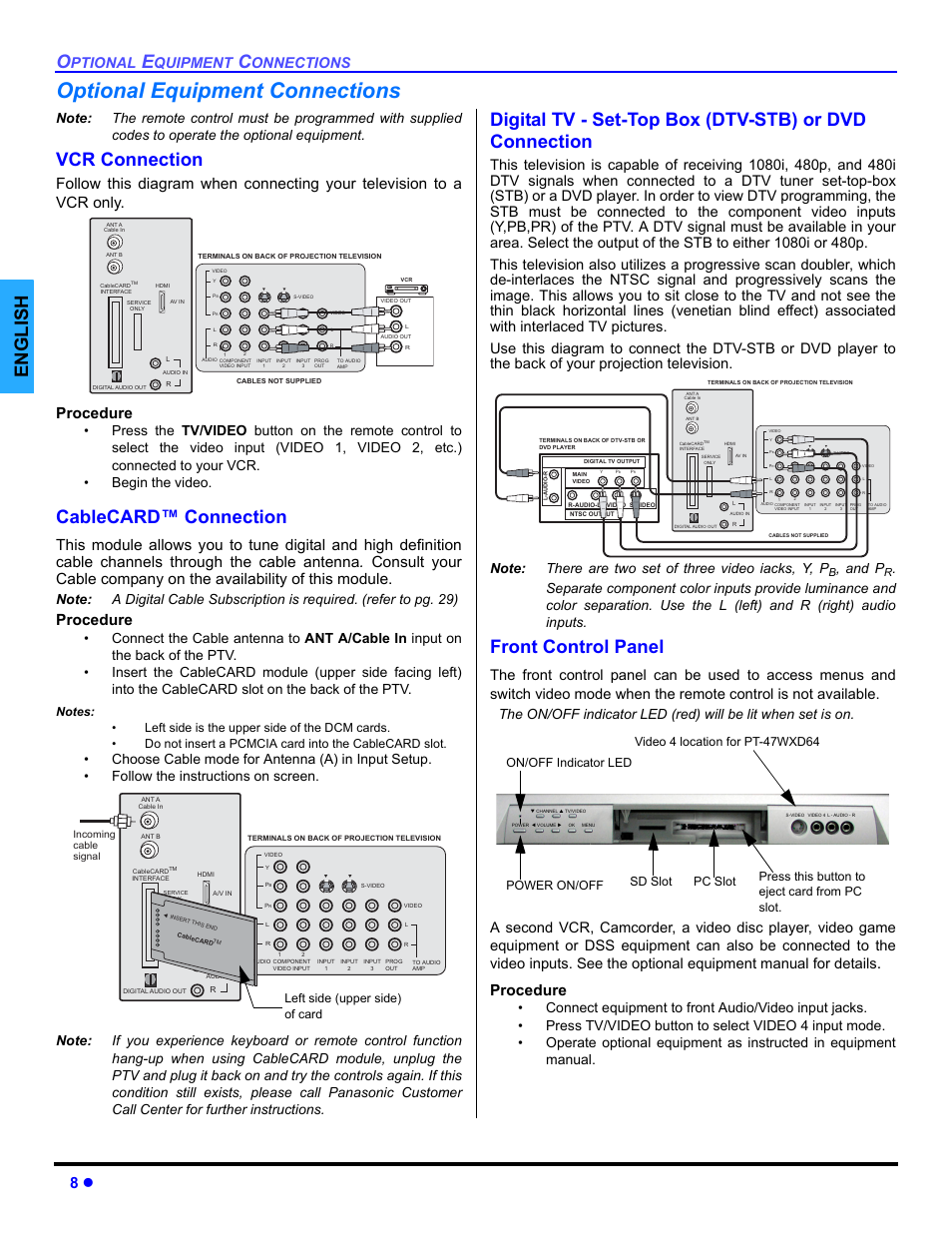 Optional equipment connections, Vcr connection, Cablecard connection | Digital tv - set-top box (dtv-stb) or dvd players, Front control panel, English, Cablecard™ connection, Procedure, Ptional, Quipment | Panasonic PT 47WXD64 User Manual | Page 10 / 88