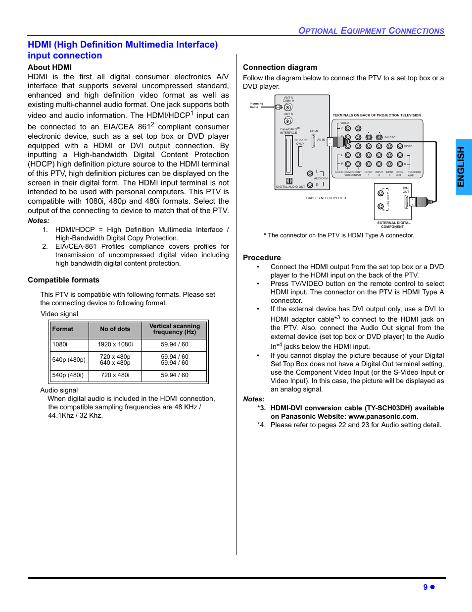 Hdmi input connection, Input can be connected to an eia/cea 861, Compatible formats connection diagram | Procedure, Ptional, Quipment, Onnections | Panasonic PT 47WXD64 User Manual | Page 11 / 88