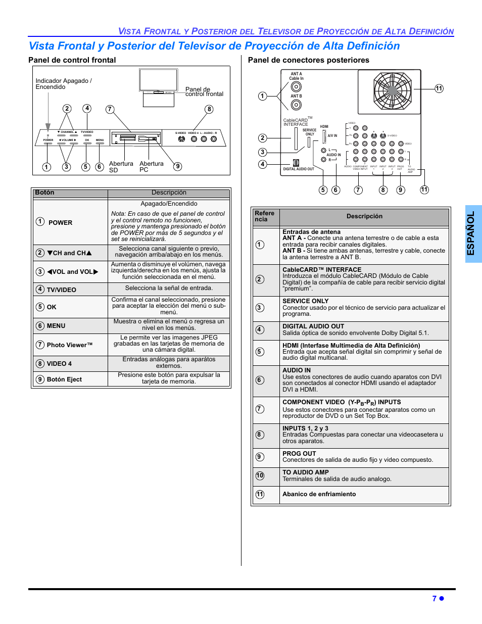 Es p añol | Panasonic PT 47WXD64 User Manual | Page 47 / 88