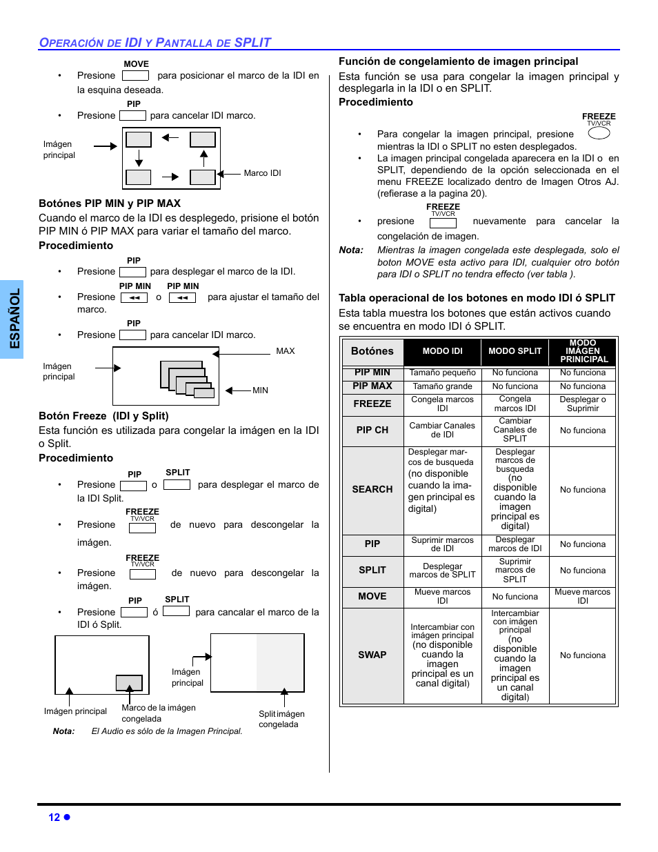 Botones pip min y pip max, Boton de freeze, Funcion de congelamiento de la imagen principal | Tabla operacional de los botones en modo idi split | Panasonic PT 47WXD64 User Manual | Page 52 / 88