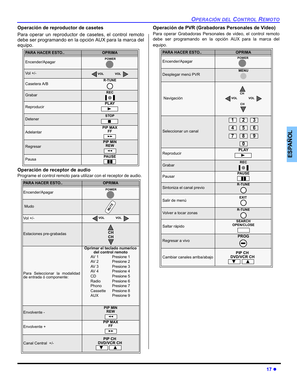 Es p añol | Panasonic PT 47WXD64 User Manual | Page 57 / 88