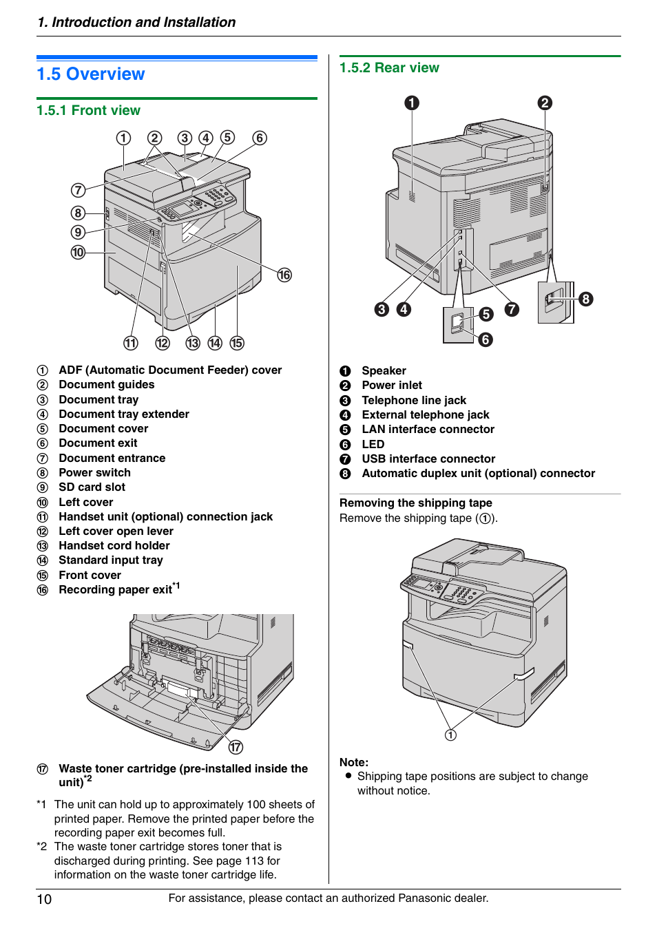 5 overview, Overview, 5 overview | Panasonic DPMC210 User Manual | Page 10 / 128