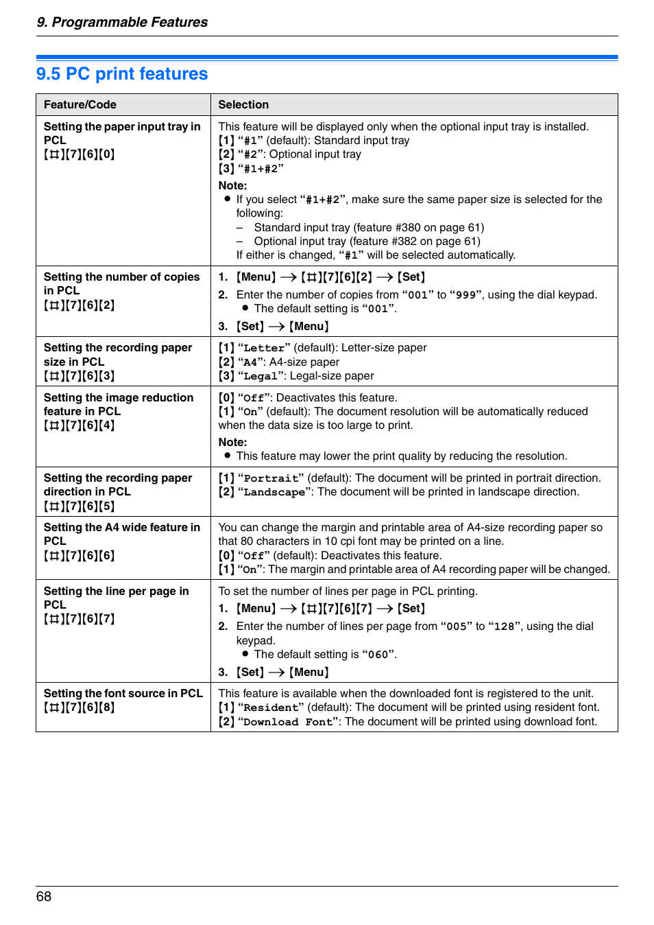 5 pc print features, Pc print features, 5 pc print features | Programmable features 68 | Panasonic DPMC210 User Manual | Page 68 / 128