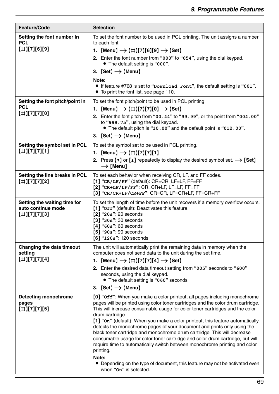 Programmable features 69 | Panasonic DPMC210 User Manual | Page 69 / 128